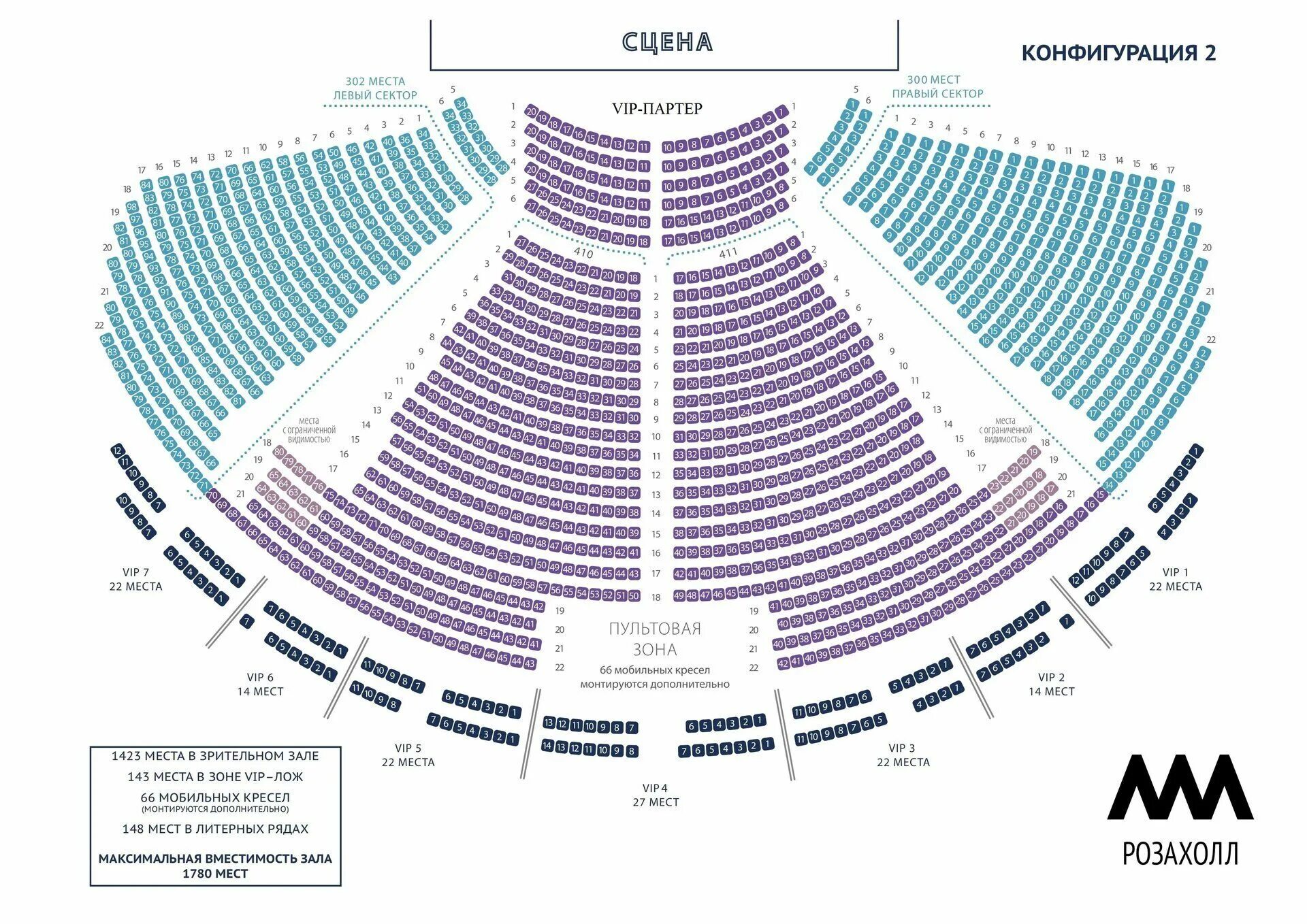 Крокус сити зал места. Многофункциональный концертный комплекс "роза Холл" - МКК "роза Холл". Концертного зала «роза Холл» схема. Схема зала роза Холл Сочи. Крокус Сити Холл партер схема.