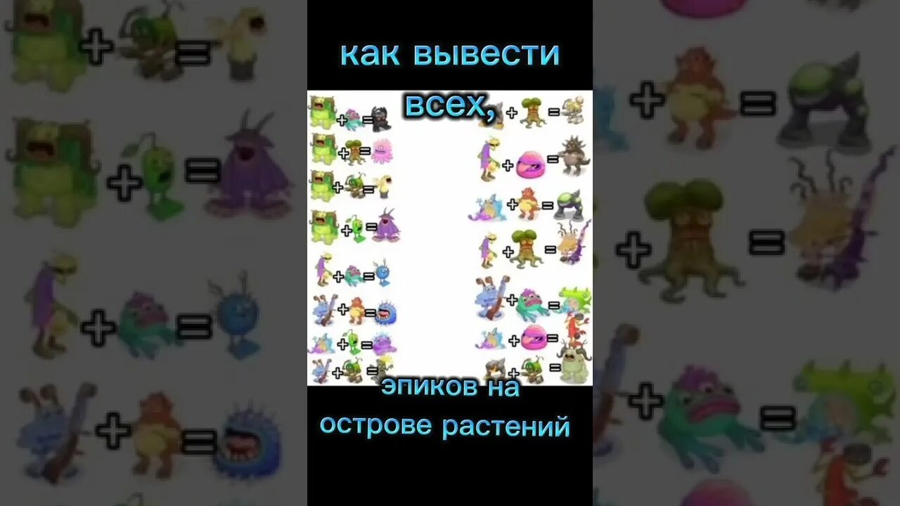 Комбинации монстров в my singing monsters. Таблица май сингинг монстер. Редкие причуды my singing. Эфирные монстры мсм. Как вывести редких монстров на острове растений.