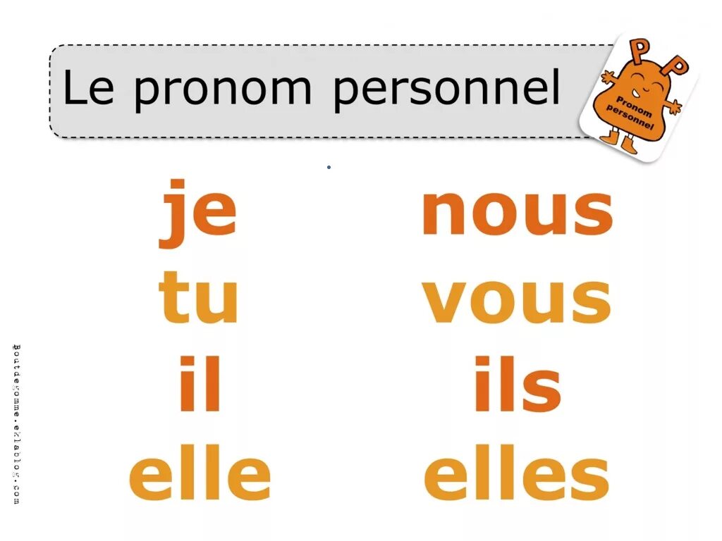 Pronoms personnels во французском. Pronom personnel французский. Les pronoms personnels упражнения. Les pronoms personnels упражнения для детей. Qu en est il