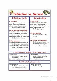 Buy gerund