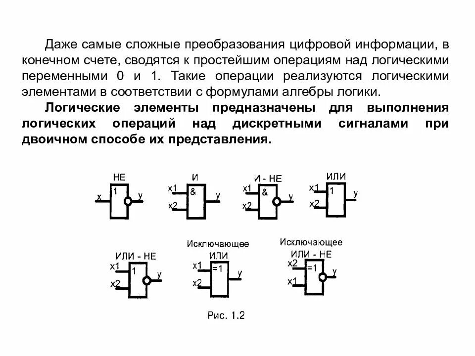 Практическая работа логические элементы. Логические элементы цифровой схемотехники. логические элементы в цифровой схемотехнике. схемотехника логический элемент и или. элементы схемотехники логические схемы.