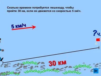 Сколько человек идет пешком км в час