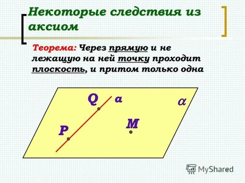 Назовите прямые лежащие в плоскости. Следствия из аксиом стереометрии. Теоремы следствия из аксиом стереометрии. Следствие 1 из аксиом стереометрии. Следствие из аксиом стереометрии (теорема 1.1, 1.3,1.2).