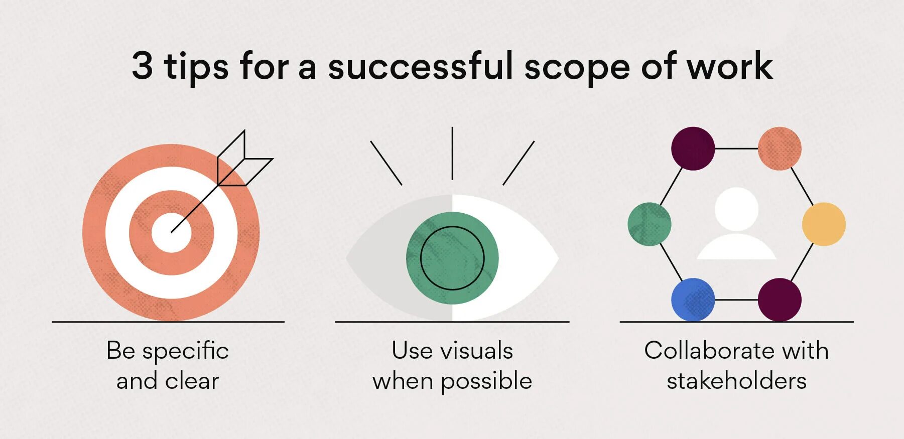 Scope of application. Scope of application