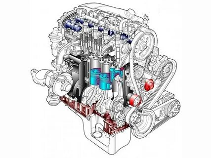Iveco f1a