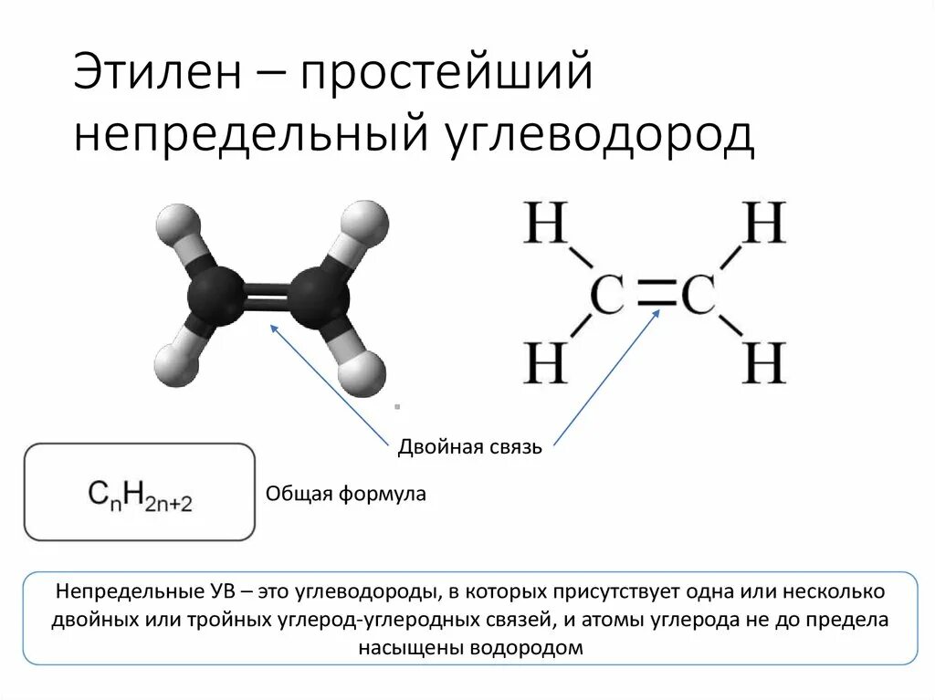 Структура этилена формула. Химическая и структурная формула. Этилен. Химическая структура этилена. Этилен формула химическая структура.