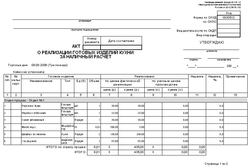 Дневной заборный лист форма ОП-6 заполненный. Акт о реализации готовых изделий кухни за наличный расчет пример. Опись дневных заборных листов накладных форма ОП-7. Дневной заборный лист пример. Организация питания акт