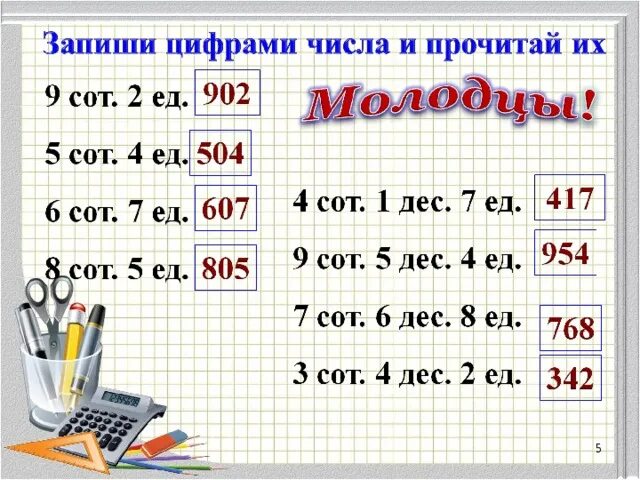 Образование и название трехзначных чисел. Название и запись трехзначных чисел. Чтение и запись трехзначных чисел. Образование и название трехзначных чисел 3 класс.