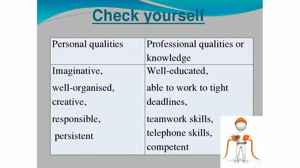 Skills qualities. Professional qualities. Personal qualities. Qualities примеры. Professional skills, personal qualities.