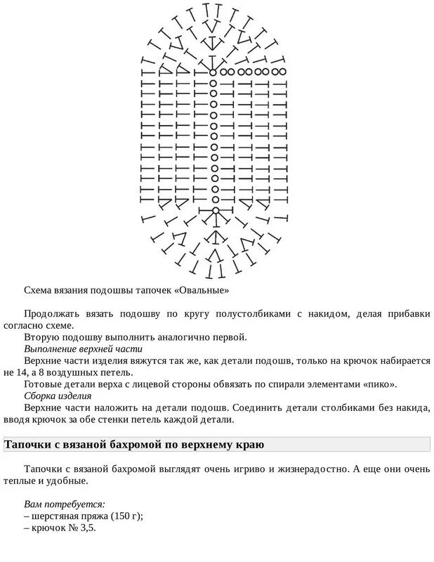 Схема вязания крючком тапочки следочки. Вязание крючком схемы тапочек следков и описание для начинающих. Тапочки следочки крючком схема. Вязаные следки и тапочки крючком схема. Следки простые подошва