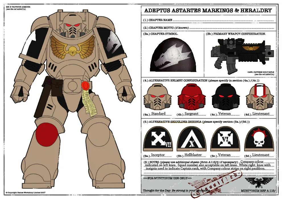 Warhammer 40000 структура ордена Космодесанта. Warhammer 40000 рост космодесантника. Космодесантник вархаммер схема. Рост Адептус Астартес. Ордена космодесанта warhammer