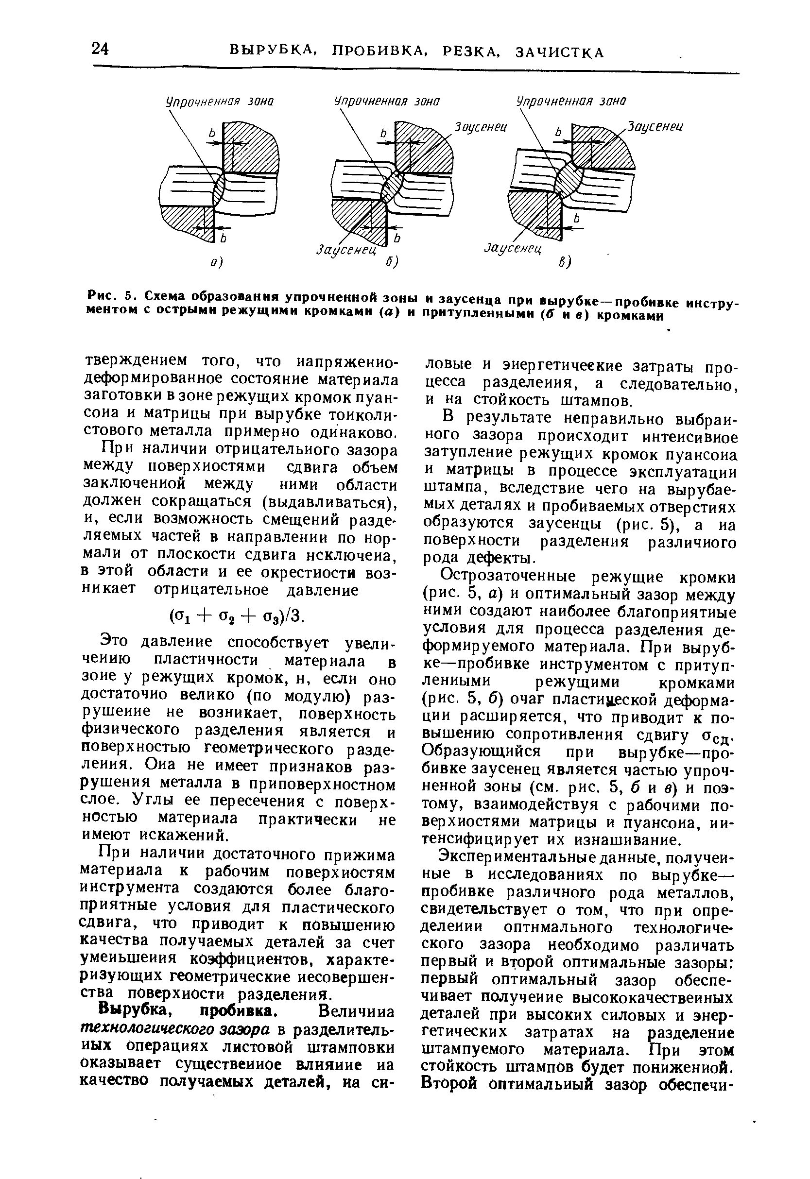 Оптимальный зазор. Инструмент для притупления острых кромок. оптимальный зазор при вырубке. упрочнение кромок инструмента.