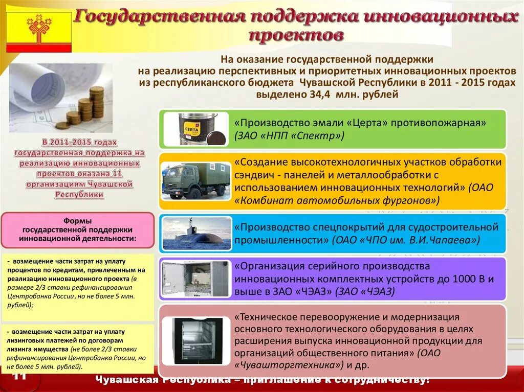 Формы государственной поддержки инноваций. Виды государственной поддержки инновационной деятельности. Формы государственной поддержки инновационной деятельности. Господдержка инновационных проектов.