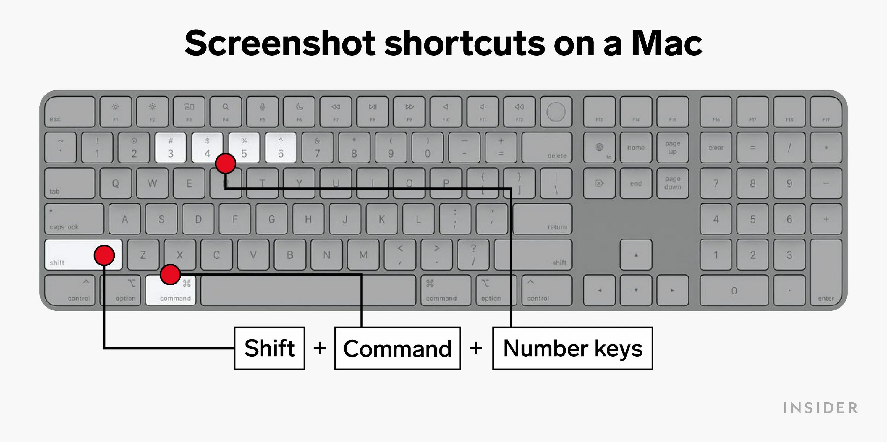 Shift на клавиатуре. Shift на клавиатуре Mac. Ctrl на маке. Print Screen на Mac.