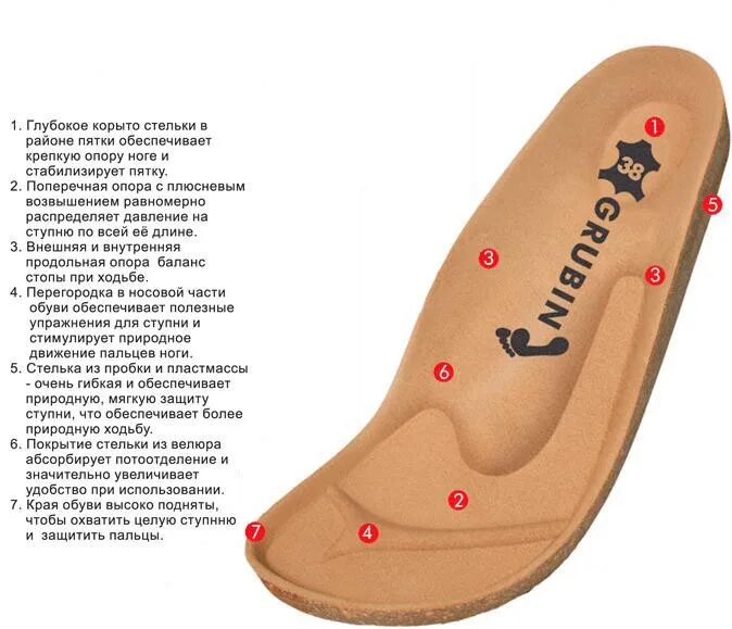 Анатомическая обувь. Анатомически правильная обувь женская. Ботинки с анатомической формой. Стельки для задней части обуви. Анатомическая подошва