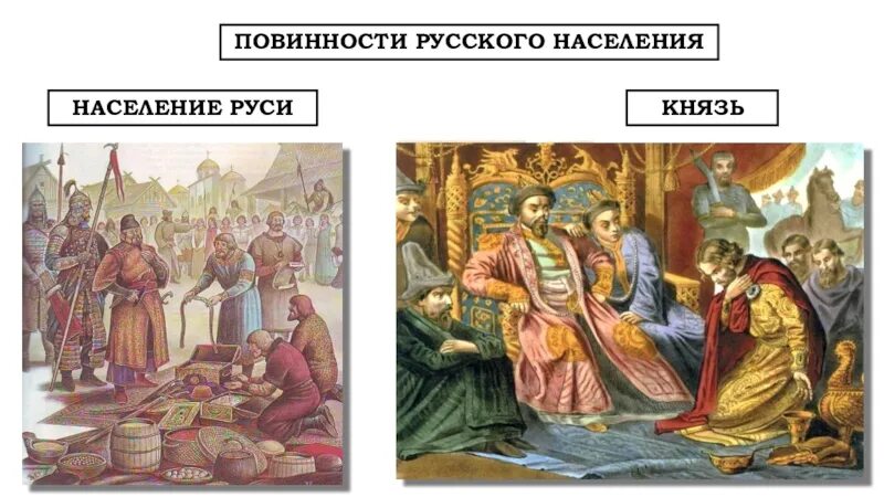 Налог золотой орды. Дань Руси золотой Орде. Русь платит дань золотой Орде. Русские князья в Орде. Орда дань с Руси.