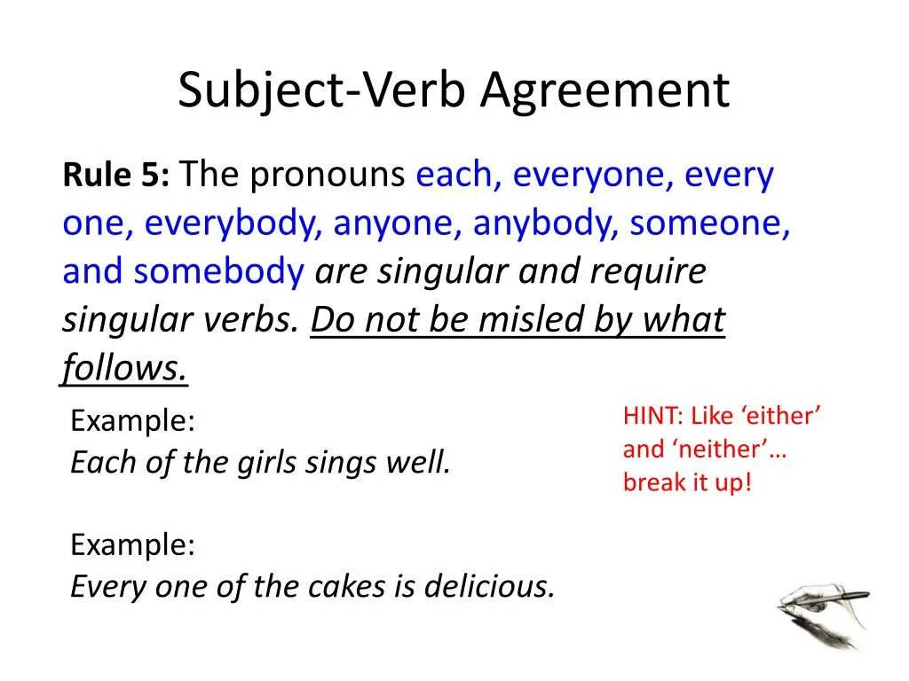 Subject verb Agreement. Noun verb Agreement. Subject and verb Agreement Rule. Правило subject verb Agreement.