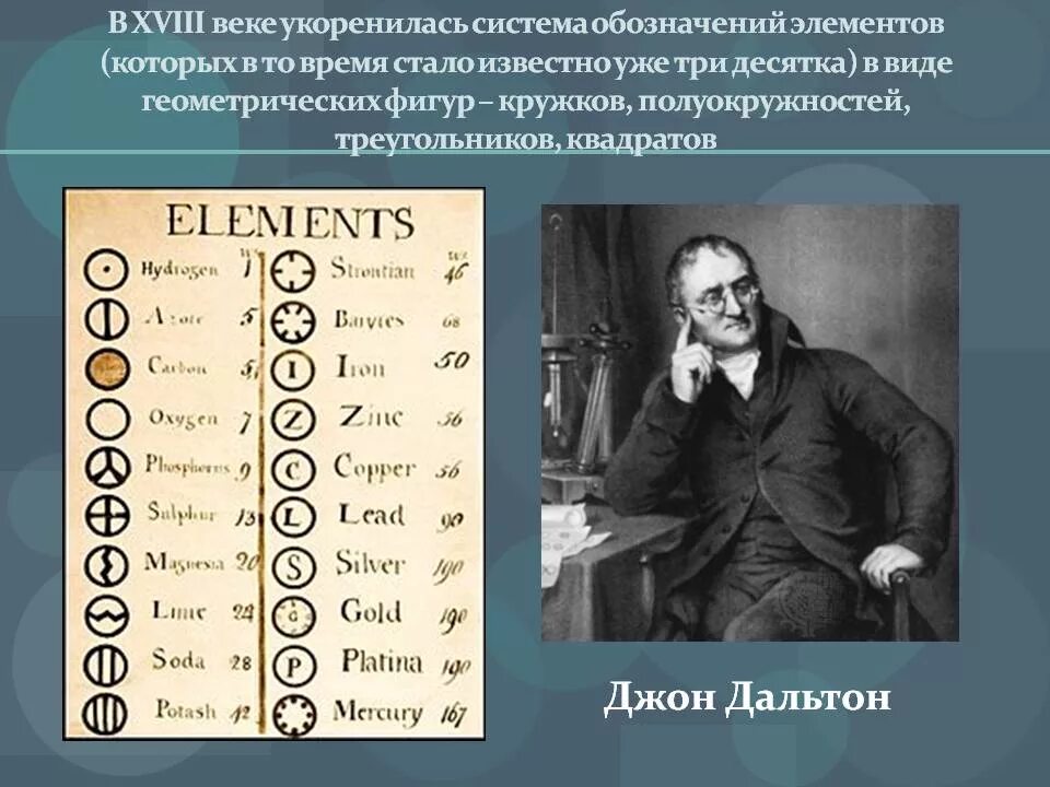 Ее элементов в то время