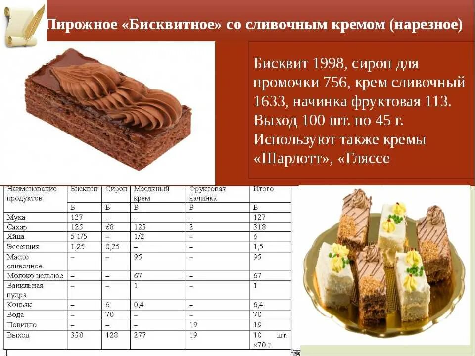 Белковый крем калорийность. Торт бисквитно кремовый технологическая карта. Пирожное бисквитное со сливочным кремом нарезное. Технолоическая ката торта. Бисквитные пирожные технологическая карта.