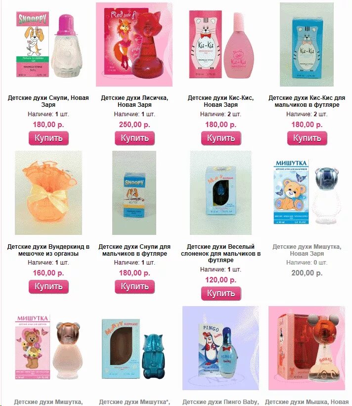 Духи белорусские дилис таблица. Acqua di mio новая заря. Дилис таблица новая. Аналоги люксовых ароматов. Духи dilis classic collection классификация.