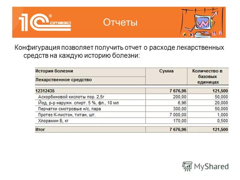 отчет движения медикаментов. отчет по лекарственным средствам. отчет по лекарственным средствам. форма 1 мз отчет о движении лекарственных средств. журнал списания лекарственных препаратов.