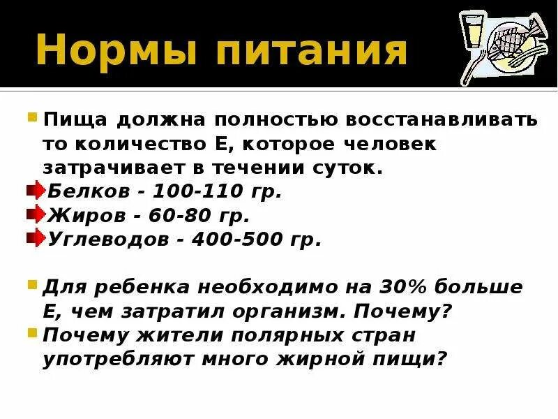 Нормы питания. Определение норм питания. Нормы питания 8 класс. Правила нормального питания. Группы норм питания