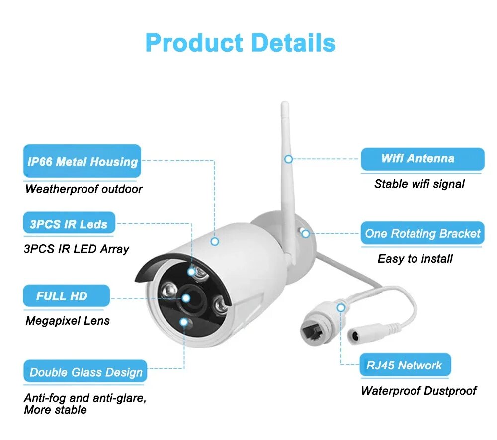 Ip detail. Комплект Wi Fi видеонаблюдения Onvif. Комплект видеонаблюдения 1080p вайфай камеры. Камера наблюдения 4 MP Wi Fi IP модель p 10 4 MP U. Sony WIFI IP Camera 4mp.