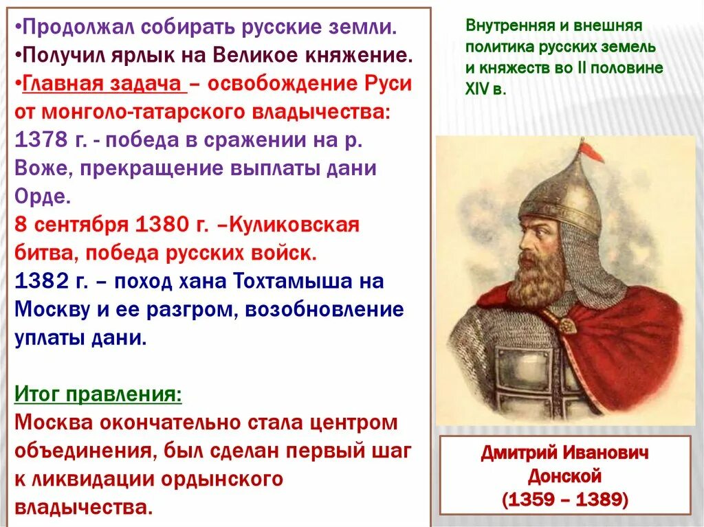 Тест по теме усиление московского княжества. Усиление Московского княжества. Усиление Московского княжества 6 класс. Усиление Московского княжества правление Ивана Калиты. Усиление Московского княжества в Северо-Восточной Руси.