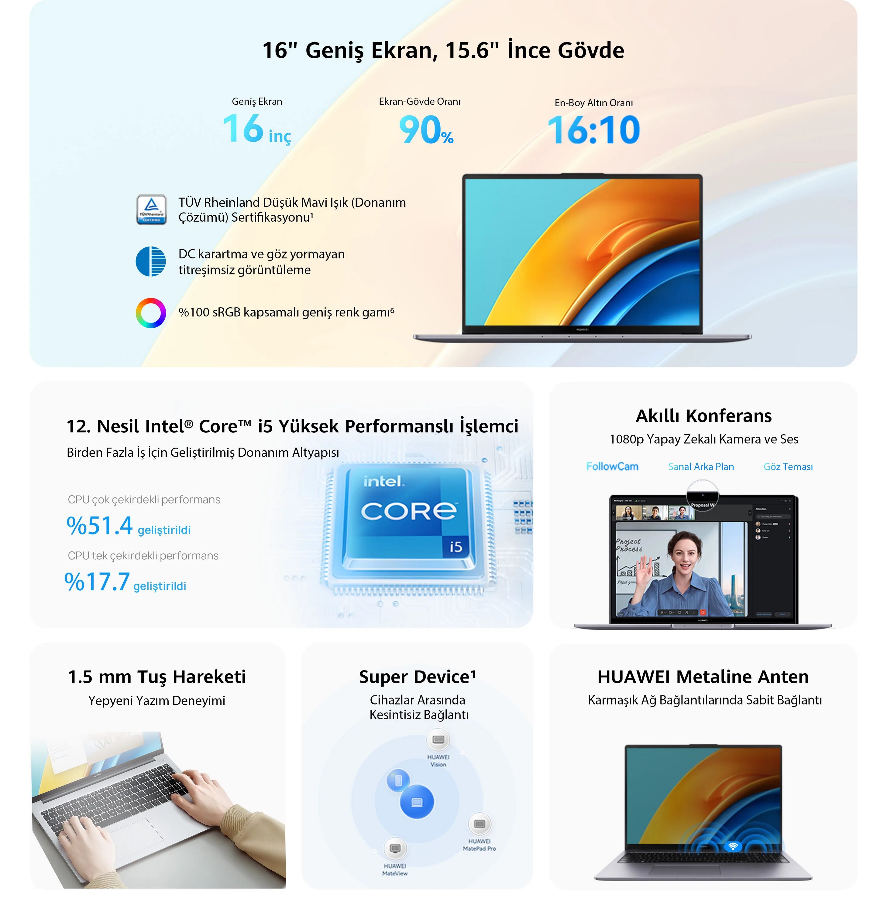 Huawei d16 2025 обзор. Huawei matebook 16s. huawei matebook d16 intel. huawei matebook d16 охлаждение. huawei matebook d16 вид.