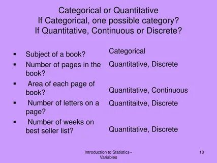 Quantitative variables