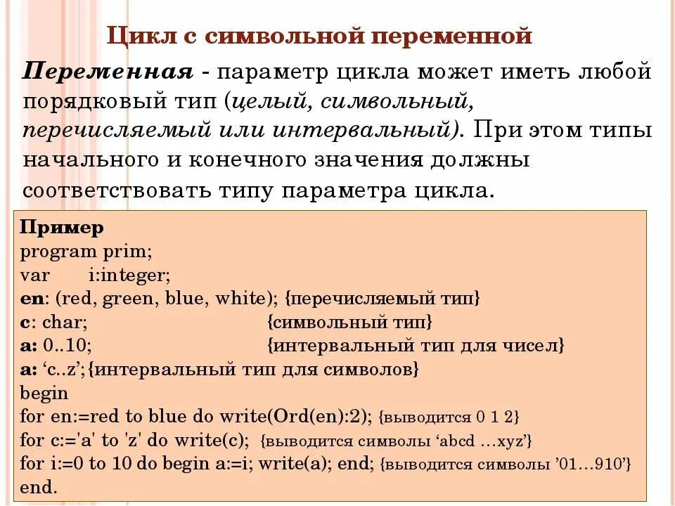 Цикл с параметром переменной. Тип переменных для параметра цикла for. переменная цикла for имеет тип. типы цикла с параметром. презентация символьные и строковые величины.