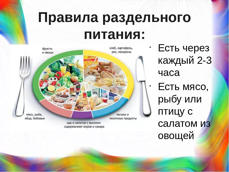 Пищи 3 раза в сутки. Правильное питание каждые 3 часа. Диета кушать через 3 часа. Диета есть через каждые 2 часа. Диета через каждые три часа.