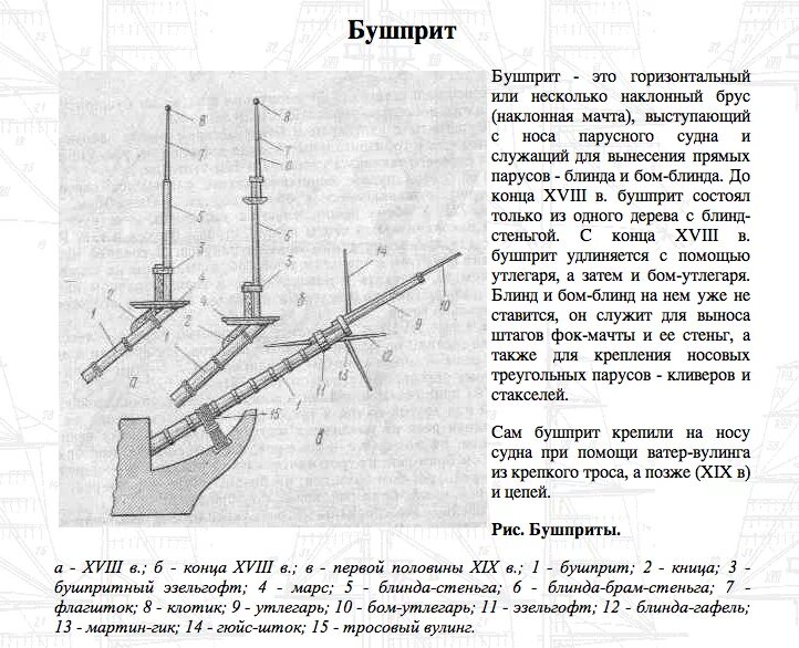 Двигатель движитель паронимы. Видимый след позади движущегося судна кроссворд. Видимый след позади движущегося судна кроссворд. Методы управления судном. Видимый след позади движущегося судна кроссворд.