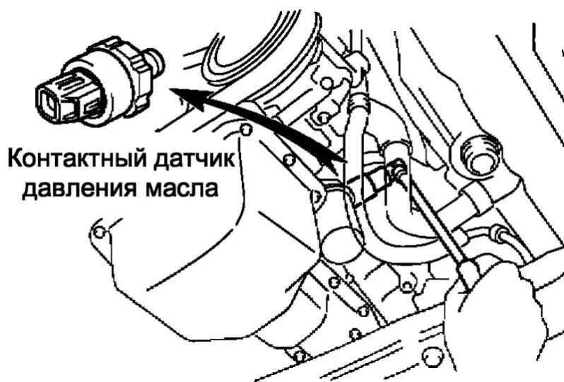 Тойота Королла Версо. Проверки без снятия с автомобиля (1ZZ-FE / 3ZZ-FE). Toyota