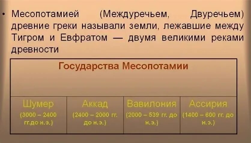 Заполните сравнительную таблицу древний египет древнее междуречье. Заполните сравнительную таблицу древний египет древнее междуречье