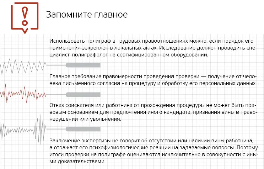 Полиграф сколько времени. Результаты полиграфа. результаты проверки на полиграфе. результаты прохождения полиграфа. как выглядит результат полиграфа.