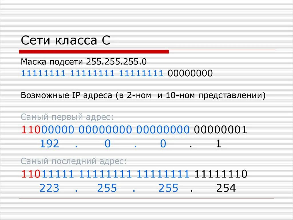 Маска 255.255.255.255. Маска 255.255.0.0 префикс. Маска 255.255.255.248 диапазон адресов. Маска подсети 255.255.255.0 шлюз. 255.255 0.0 сколько адресов