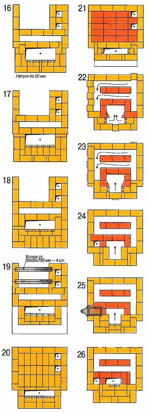 Печь голландка малая порядовка. 5 на 3. Печь малая голландка 520 на 520. Печь камин малютка порядовка. Кирпичная печь голландка отопительная порядовка.