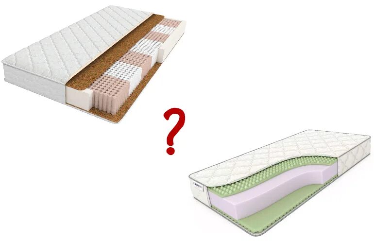 Премиум коретто матрас с лавандовой прослойкой. Матрас sleep&fly uno l 120x200 пружинный. Матрас luntek cocos 256 125x160 ортопедический пружинный. Беспружинный и пружинный матрас. Матрас независимые пружины.