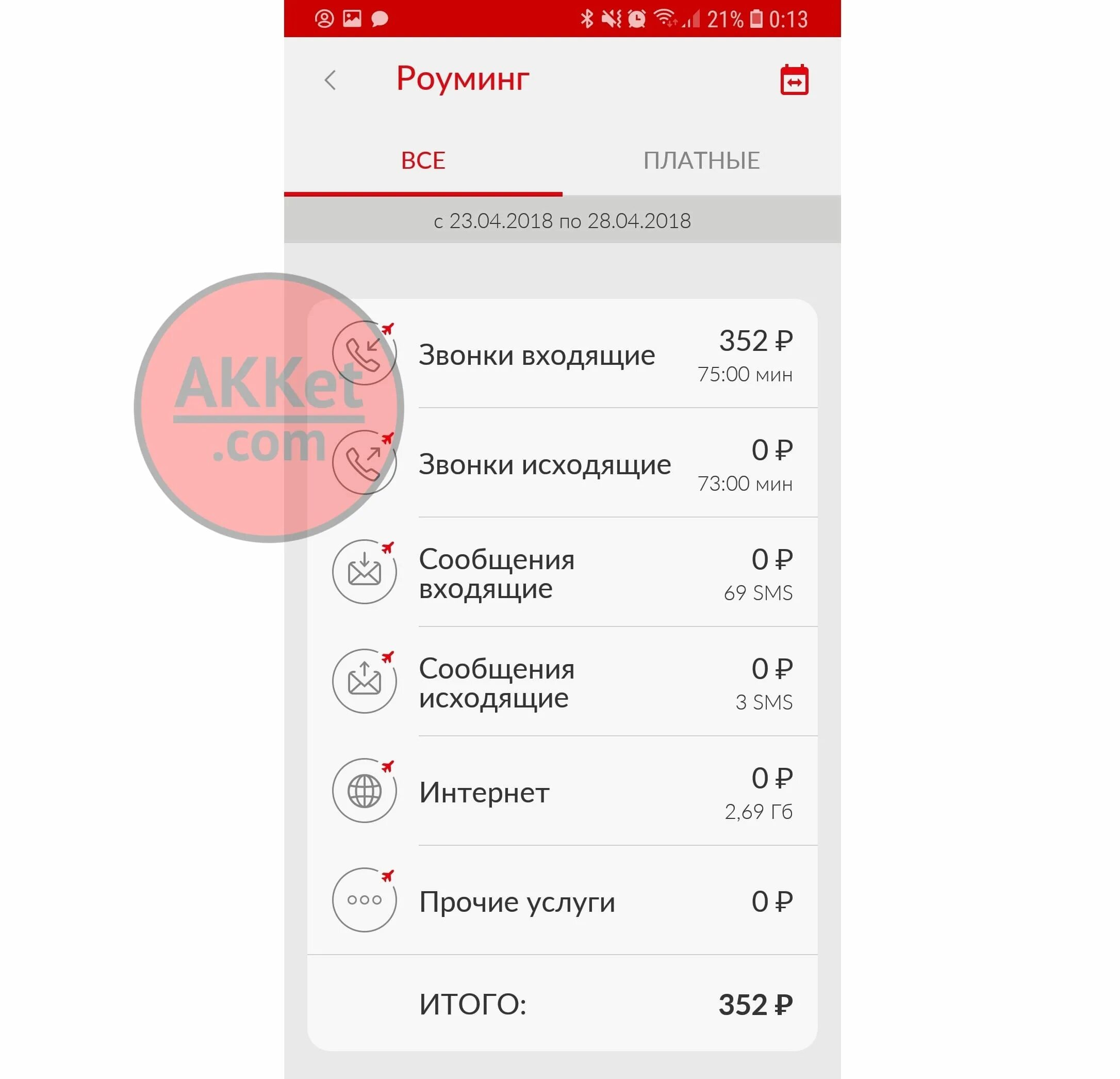 Как снять ограничение скорости мтс