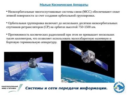 Название спутников системы