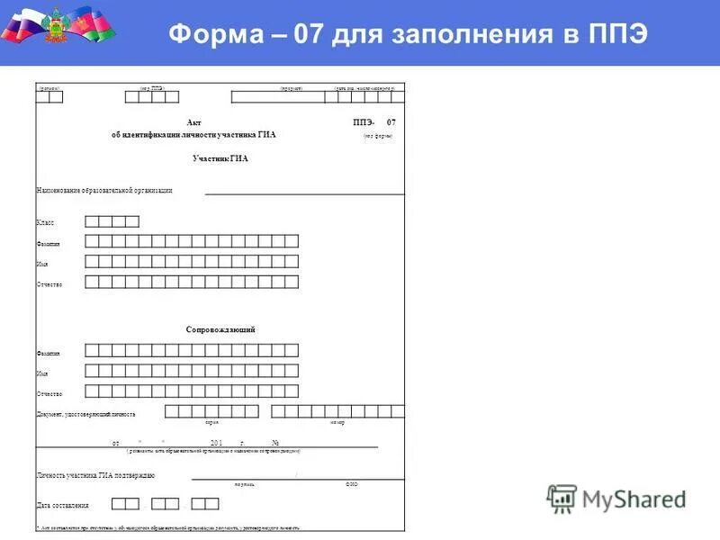 Допуск в ппэ участника гиа