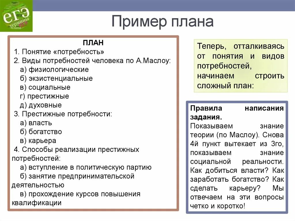 Все планы 24 егэ обществознание