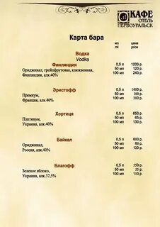 Бары на карте города