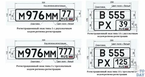 Состав номеров регистрации