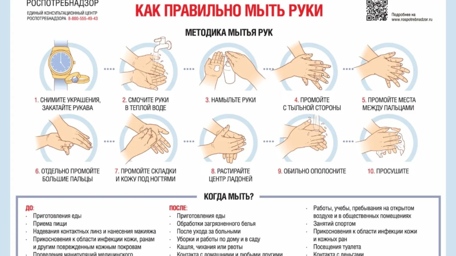 Во время мытья рук необходимо ответ гигтест. Как правильно мыть руки. Памятка мытья рук. Как правило мыт руки. Техника правильного мытья рук.