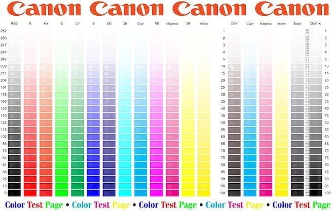 Цвета принтера canon. Тестовый лист для печати принтера Canon PIXMA. Тестовая страница для цветного принтера Canon. Тестовая страница для принтера Canon PIXMA. Пробная печать для цветного принтера Canon.