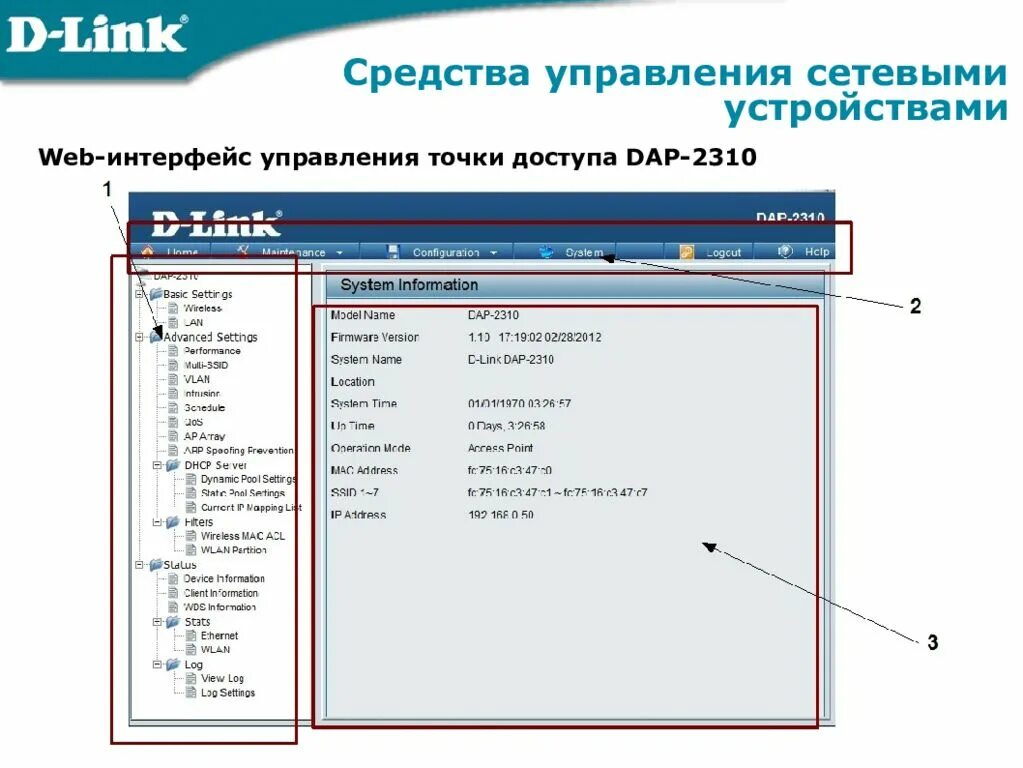 Web интерфейс управления. Средства управления сетевыми устройствами. Web Интерфейс сетевых устройств это. Интерфейс управления сетью. Интерфейс DAP.