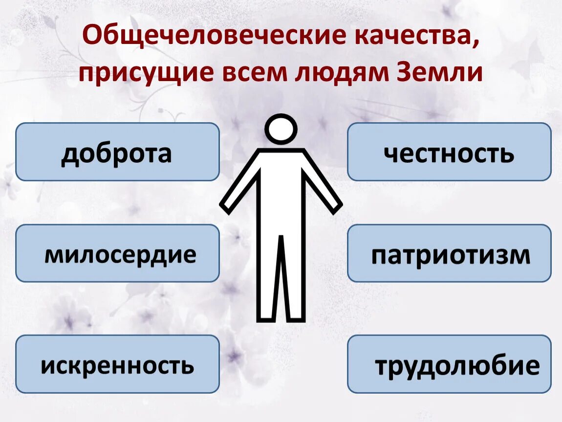 Какие качества свойственны человеку. Общечеловеческие ценности. Качества человека. Общечеловеческие качества. Общечеловеческие черты.