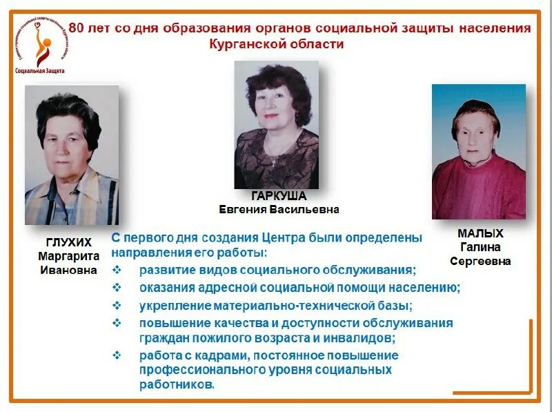 сайт управление социальной защиты курганская область